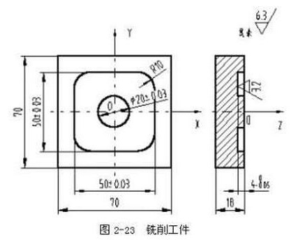 數(shù)控銑床操作說(shuō)明